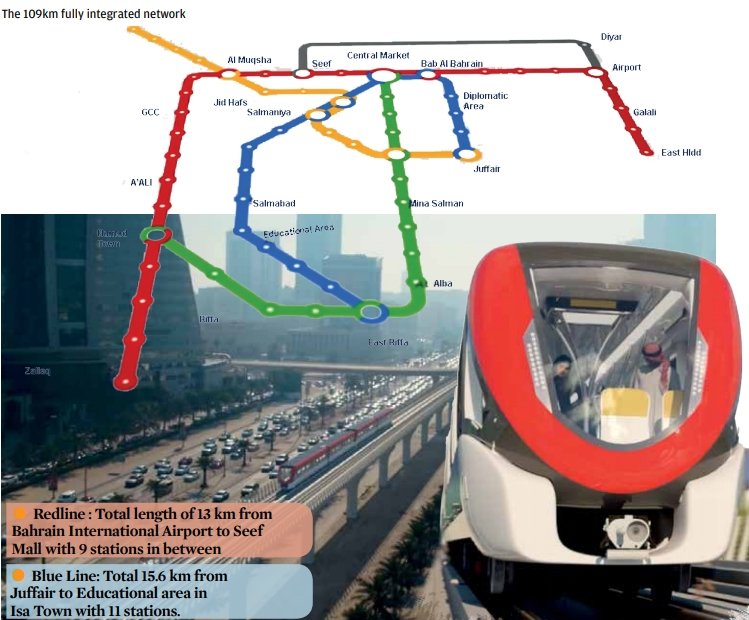 BAHRAIN CONFIRMS THE FIRST PHASE OF THE AMBITIOUS METRO RAIL PROJECT