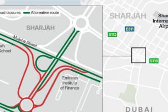 Sharjah road closures in place for two months due to Etihad Rail work
